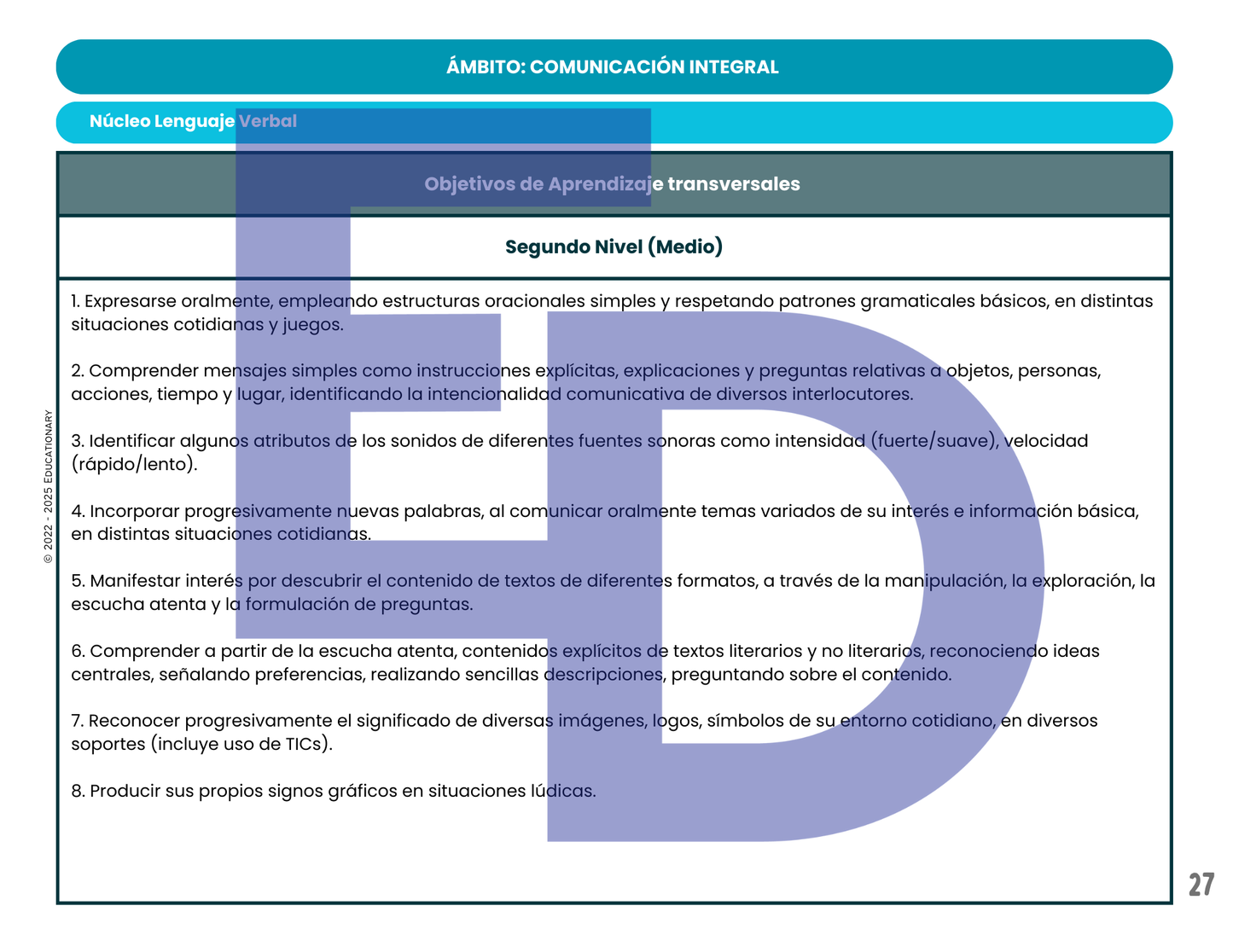 Registro OAs - Primer, Segundo y Tercer Nivel 2025
