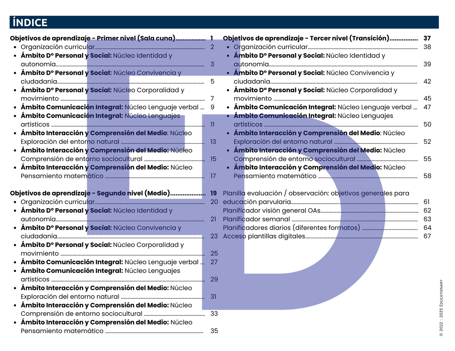 Registro OAs - Primer, Segundo y Tercer Nivel 2025