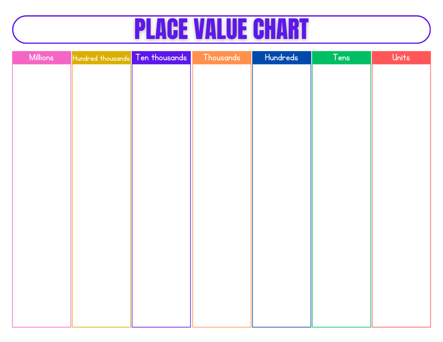 KIT - Place Value (Inglés)