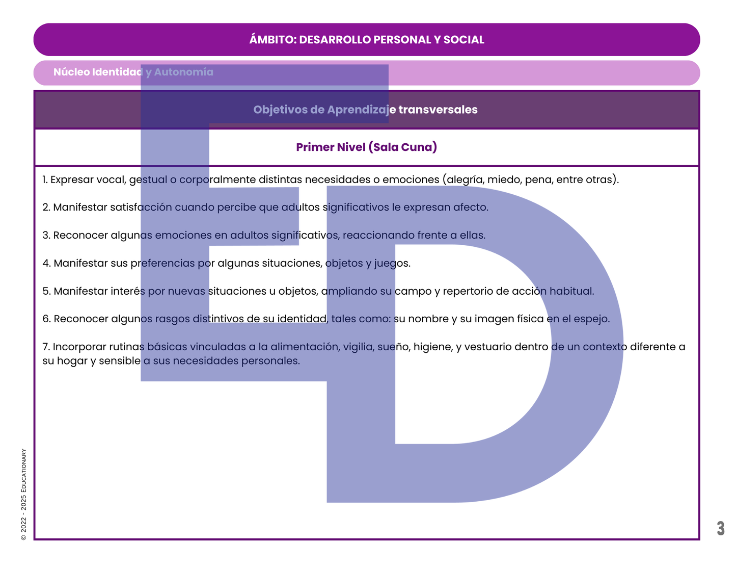 Registro OAs - Primer, Segundo y Tercer Nivel 2025