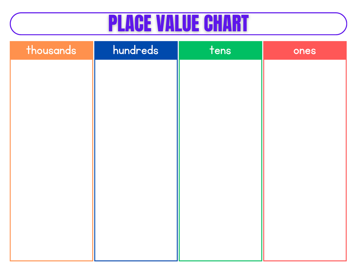 KIT - Place Value (Inglés)