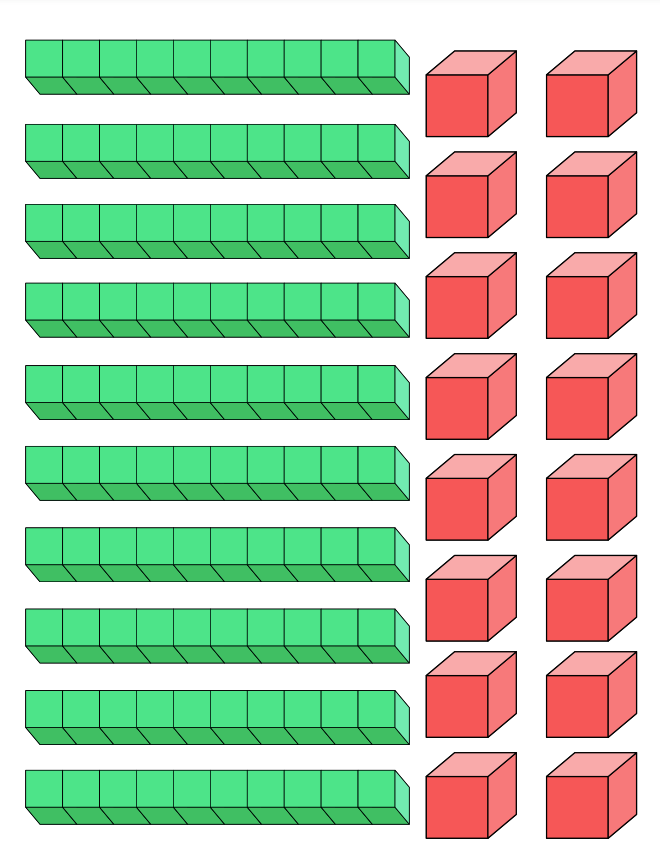 KIT - Place Value (Inglés)