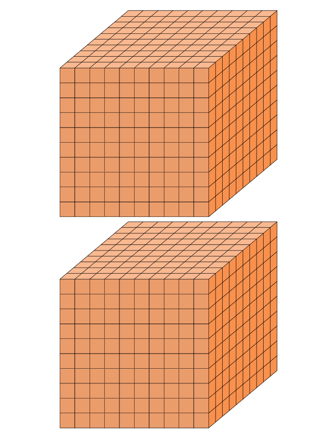 KIT - Place Value (Inglés)