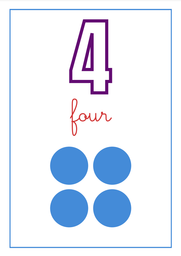 KIT - Place Value (Inglés)