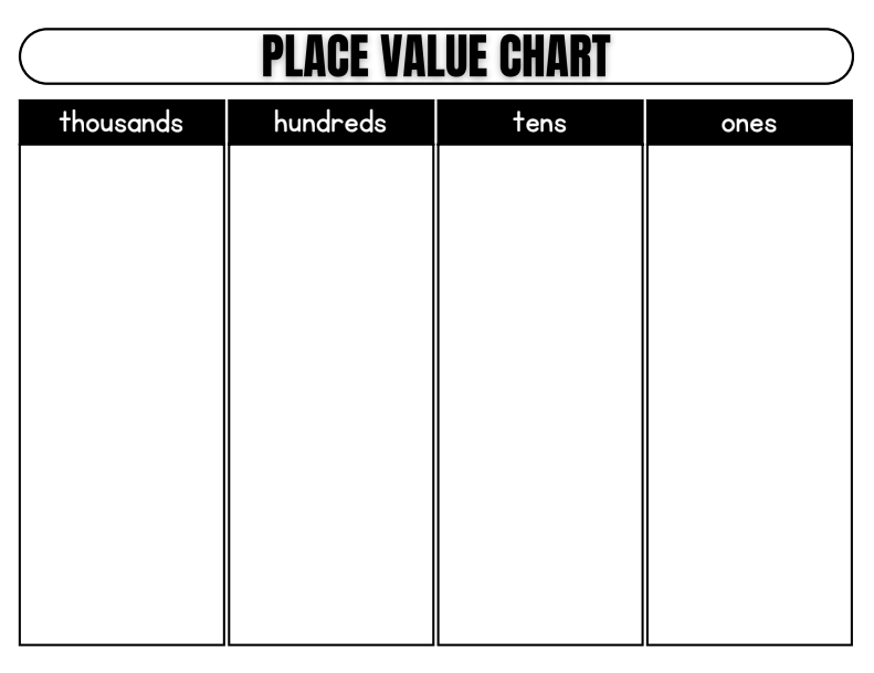 KIT - Place Value (Inglés)