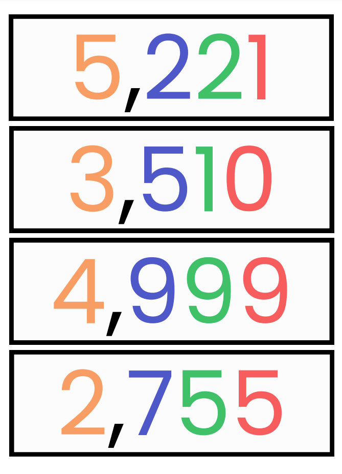 KIT - Place Value (Inglés)