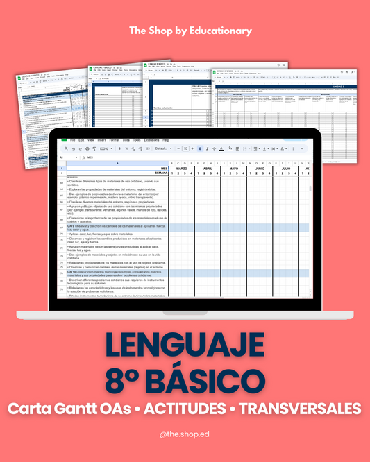 CARTA GANTT OAs - LENGUAJE 8° BÁSICO