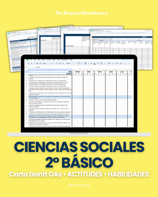 CARTA GANTT OAs - CIENCIAS SOCIALES 2° BÁSICO