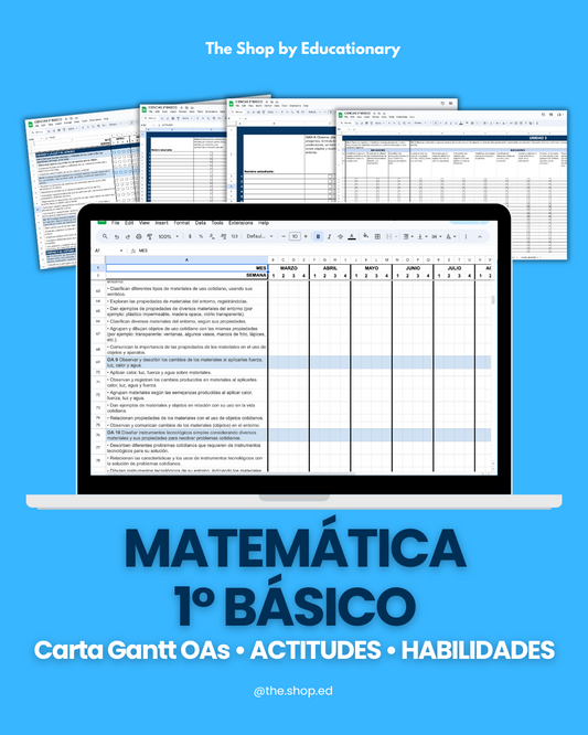 CARTA GANTT OAs - MATEMÁTICA 1° BÁSICO