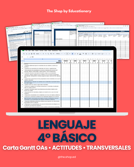 CARTA GANTT OAs - LENGUAJE 4° BÁSICO