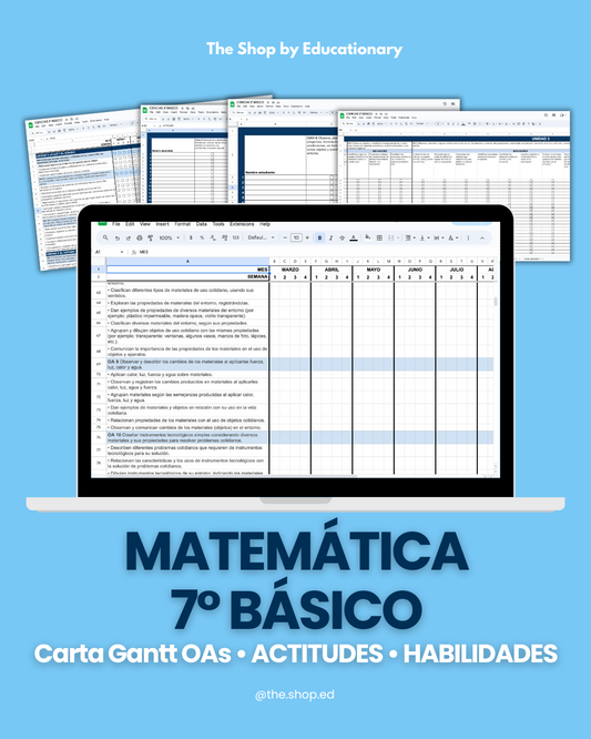 CARTA GANTT OAs - MATEMÁTICA 7° BÁSICO