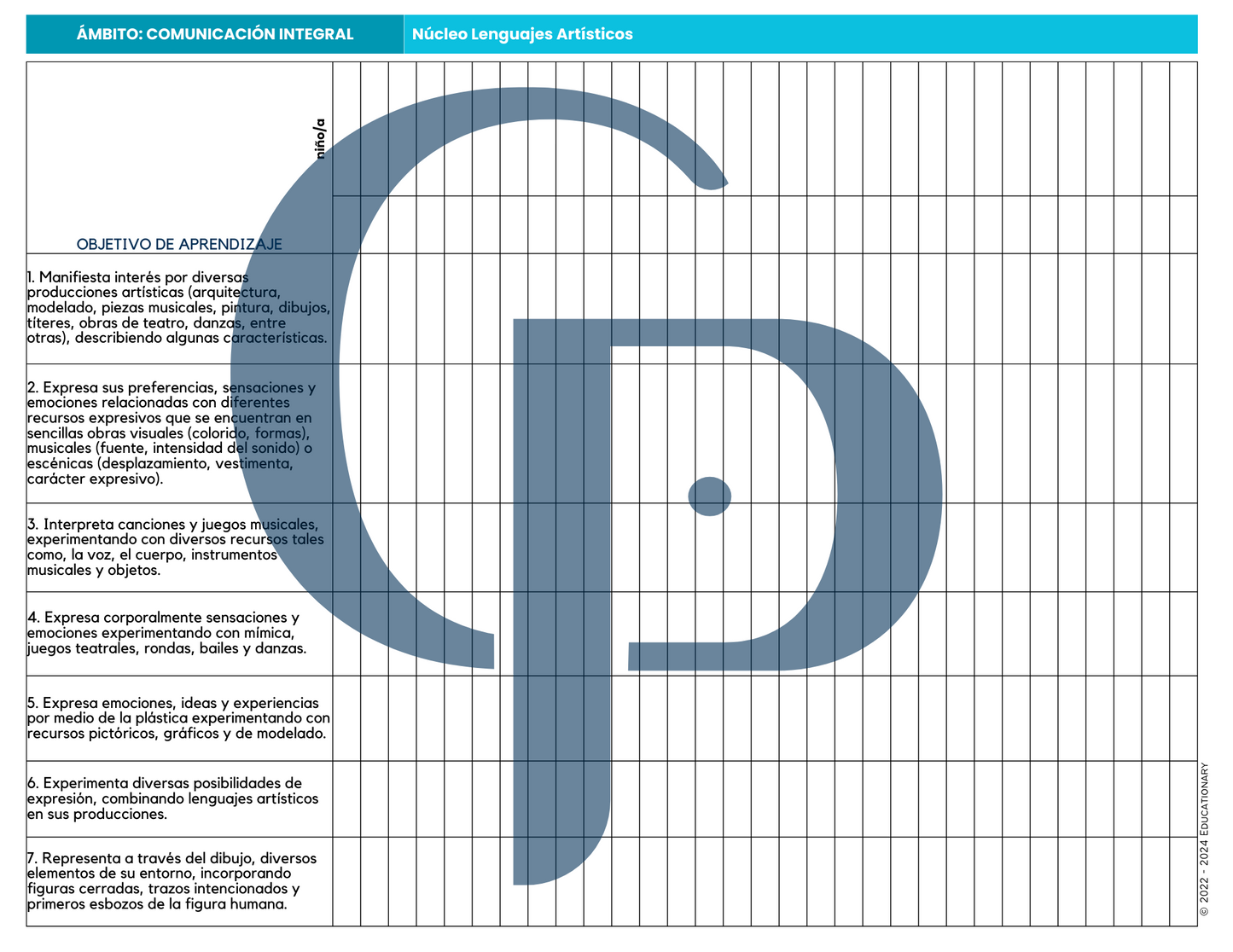 Objetivos de Aprendizaje - Segundo Nivel (Medio) 2024