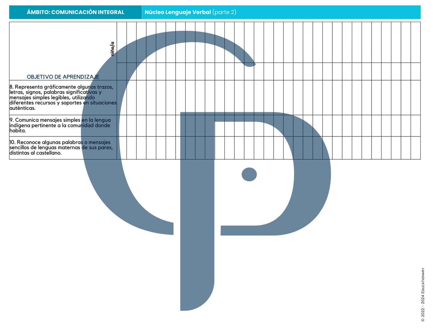 Objetivos de Aprendizaje - Primer, Segundo y Tercer Nivel 2024