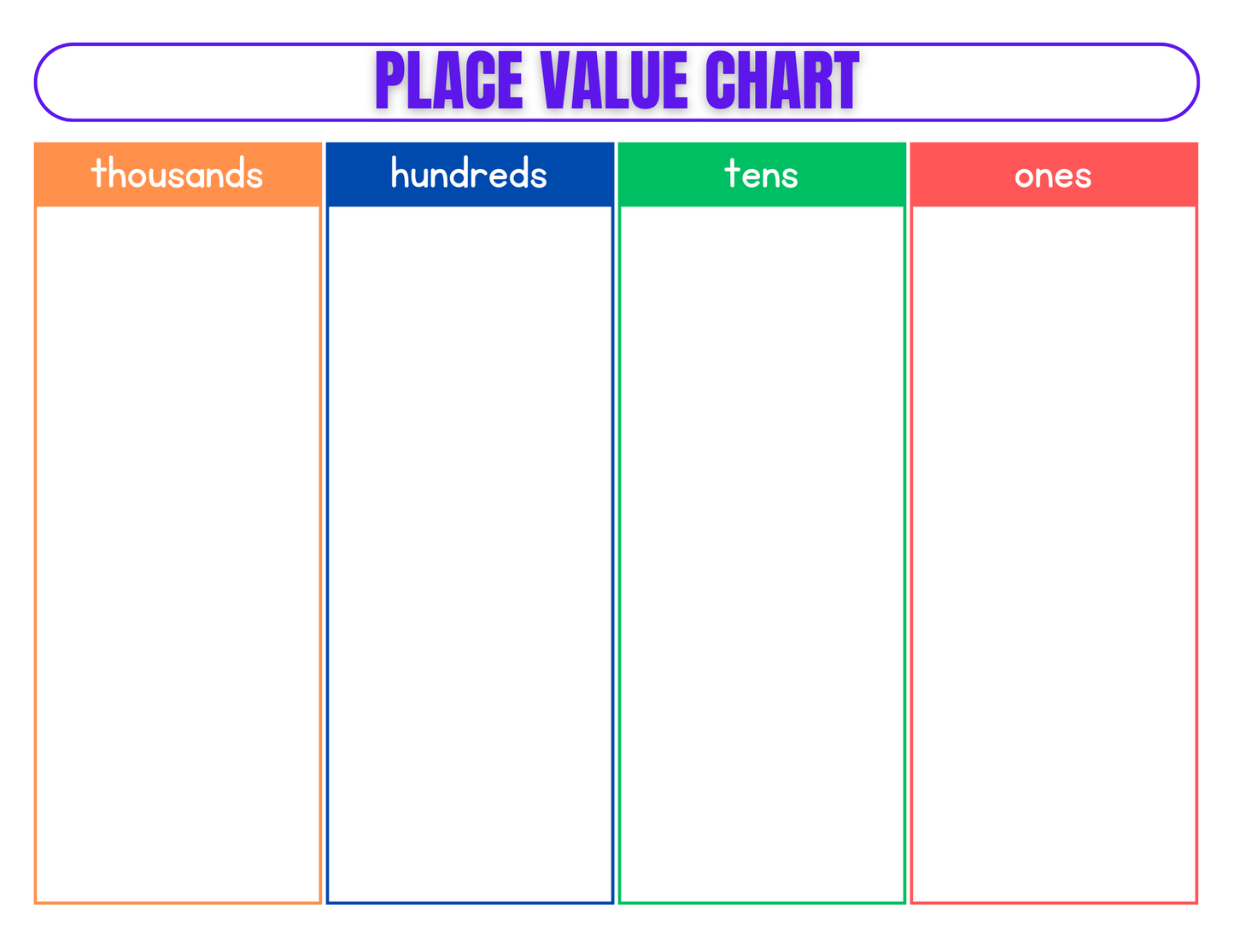 KIT -  Place Value (Inglés)