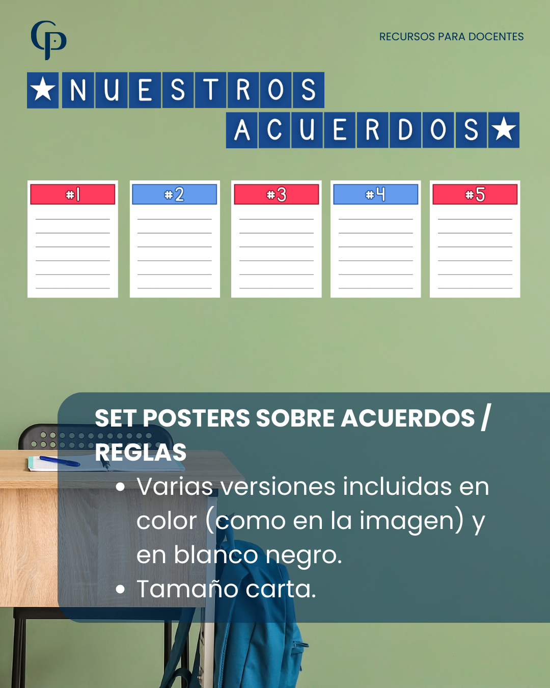 Básicos: posters Sala de clase - Ed. Media 2024