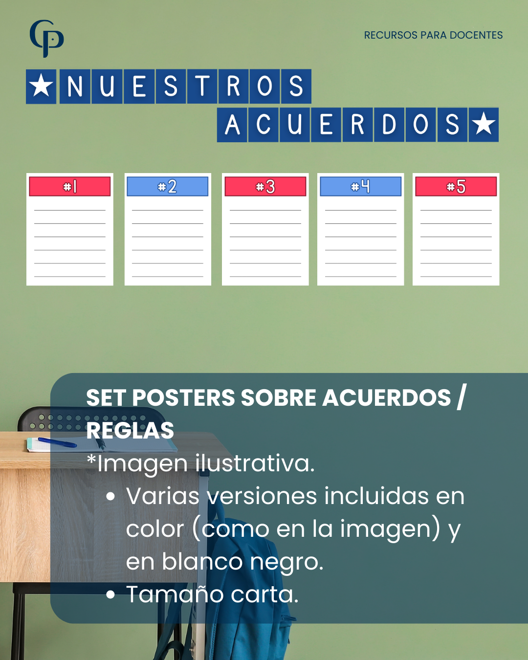 Básicos: posters Sala de clase - Ed. Básica 2024 EN INGLÉS