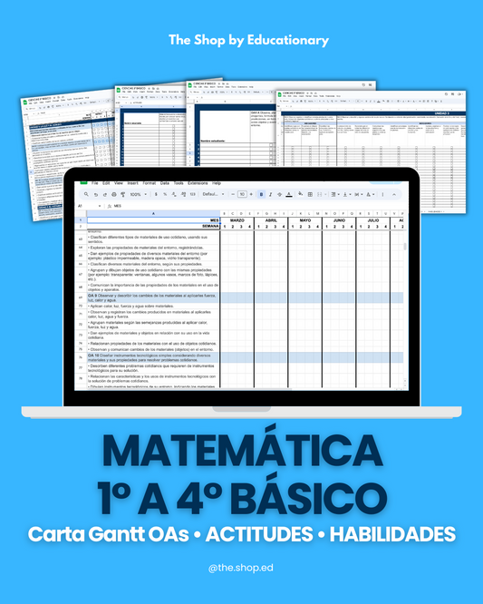 CARTA GANTT OAs - MATEMÁTICA 1° a 4° BÁSICO