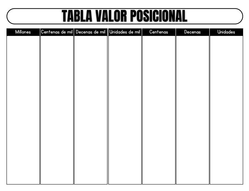 KIT Valor Posicional (Español)