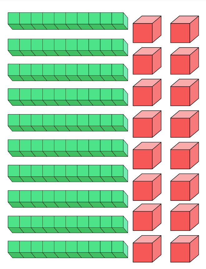 KIT -  Place Value (Inglés)