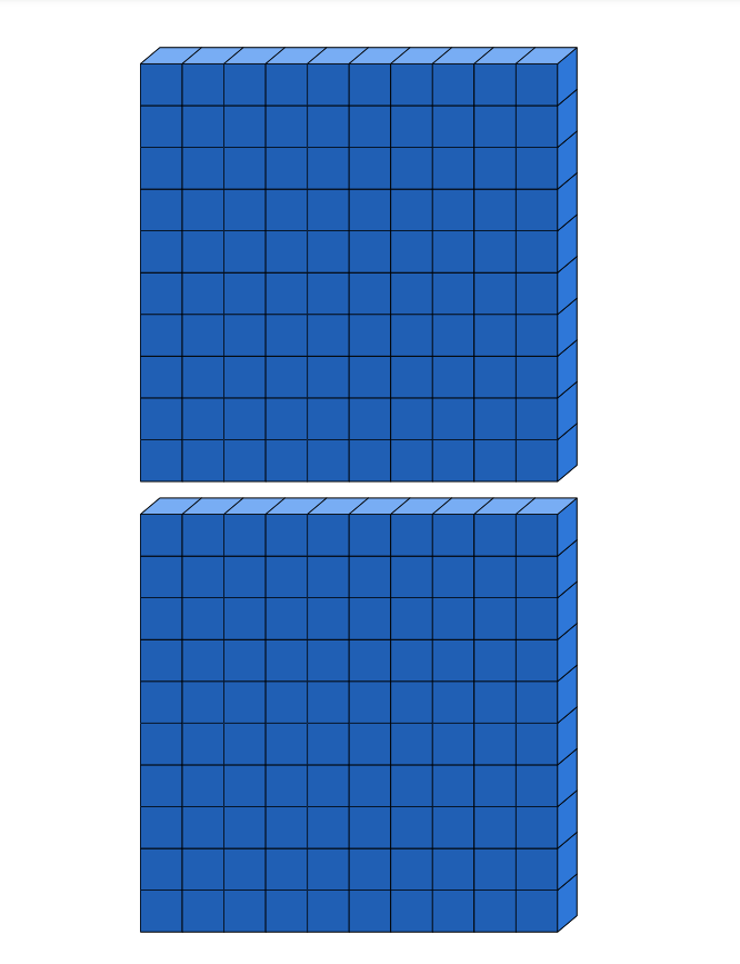 KIT -  Place Value (Inglés)