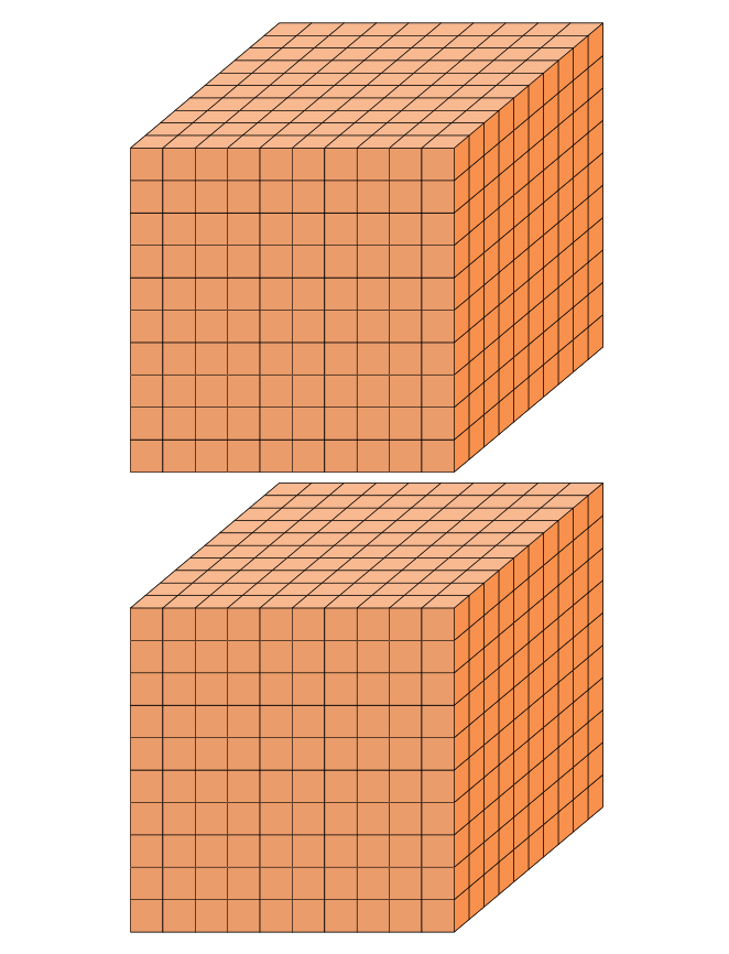 KIT -  Place Value (Inglés)