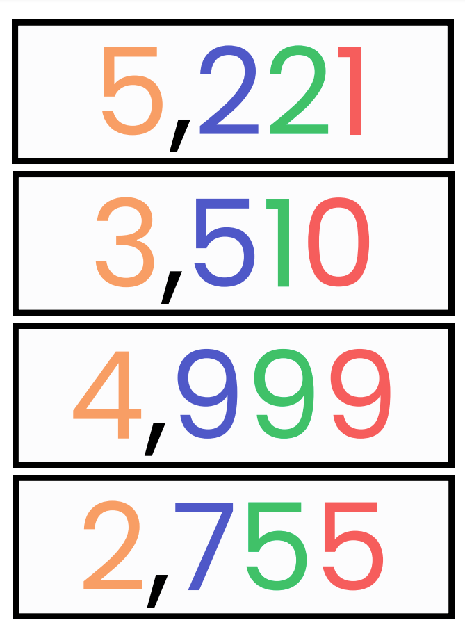 KIT -  Place Value (Inglés)