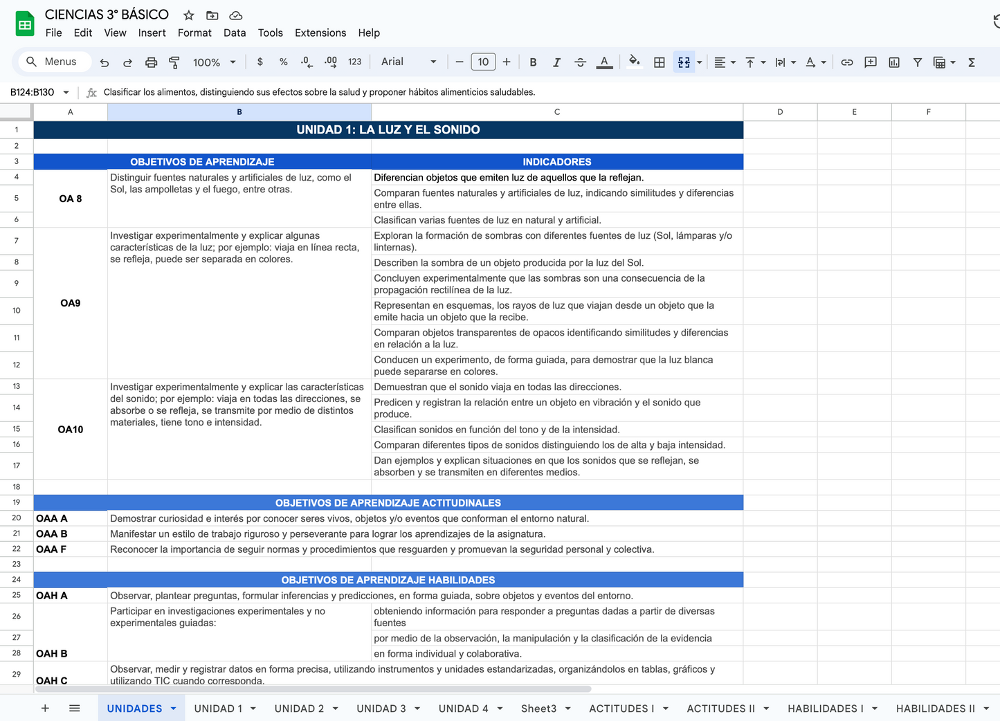 SET CIENCIAS 3° BÁSICO