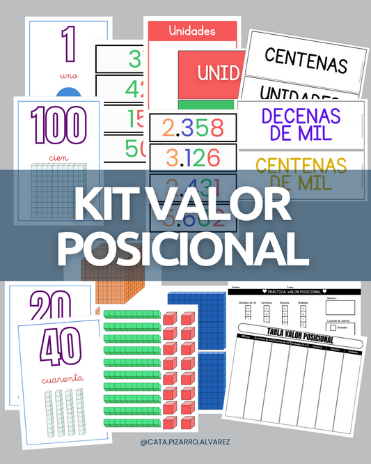 KIT Valor Posicional (Español)